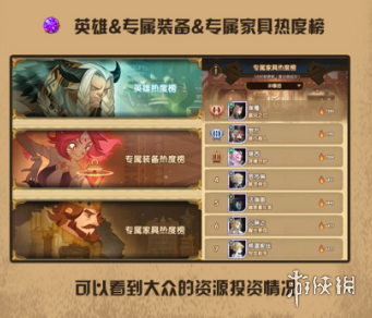 剑与远征1.54版本更新了什么