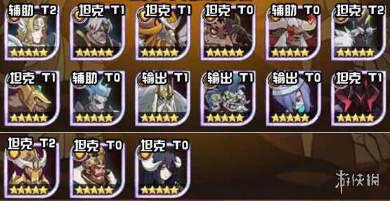 剑与远征团本阵容推荐