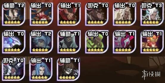 剑与远征团本阵容推荐