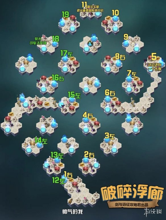 剑与远征破碎浮廊怎么通关