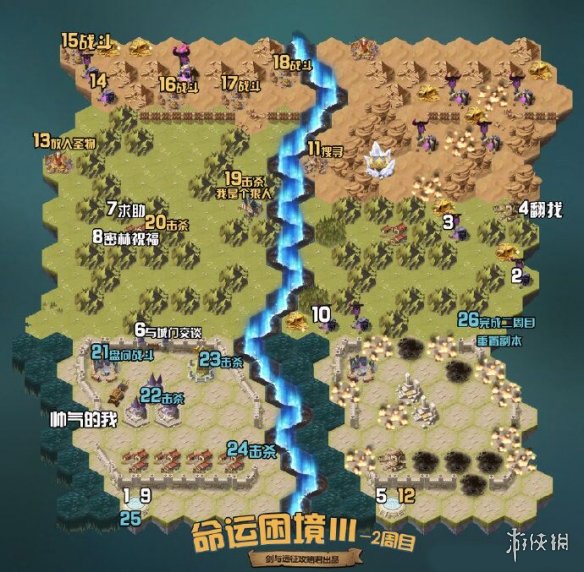 剑与远征命运困境3怎么过