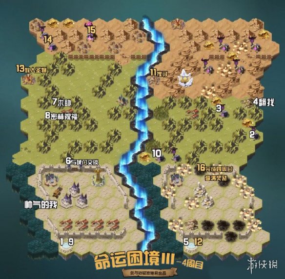 剑与远征命运困境3怎么过