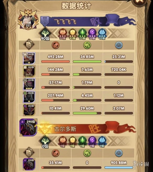 剑与远征失落之城阵容怎么搭配