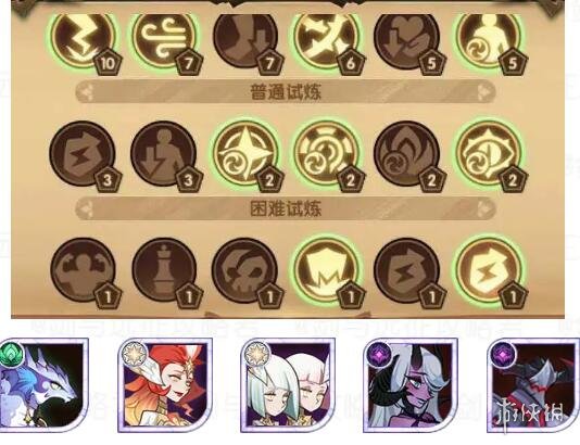 剑与远征旋沙轨道攻略