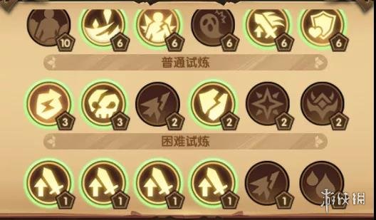 剑与远征风蚀之峡主神试炼怎么过