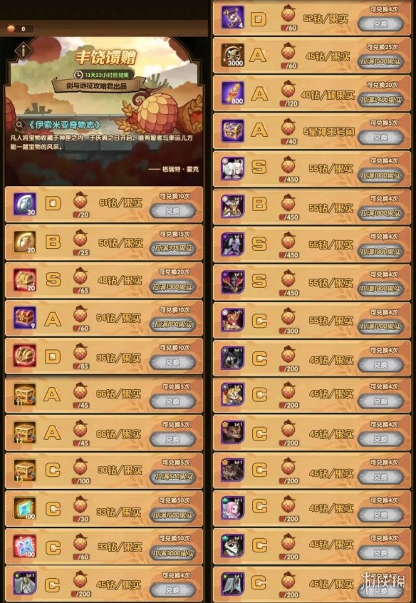 剑与远征神匣庆典兑换指南