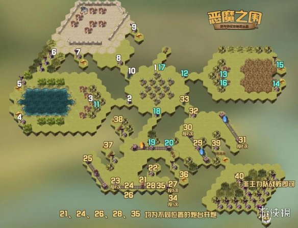 剑与远征恶魔之围攻略