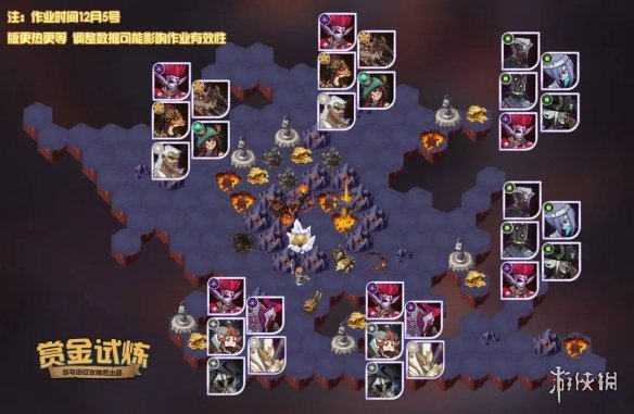 剑与远征弗莱明试炼怎么过