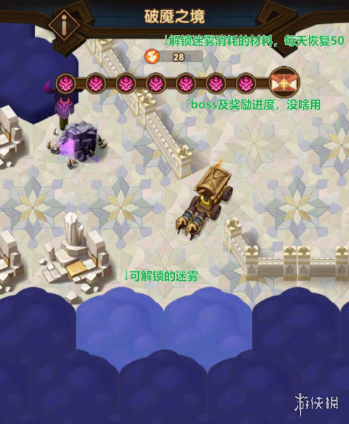 剑与远征破魇之境攻略