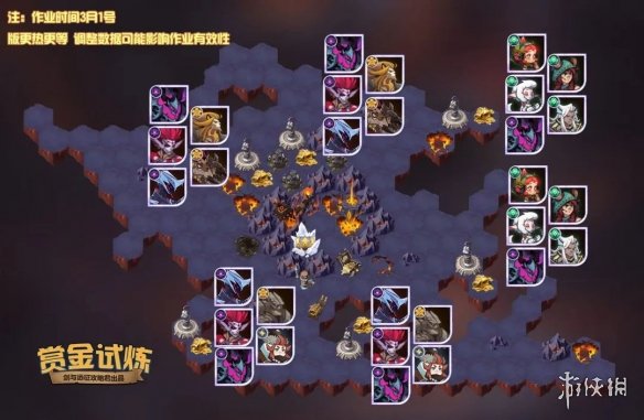 剑与远征sp恐魔试炼攻略