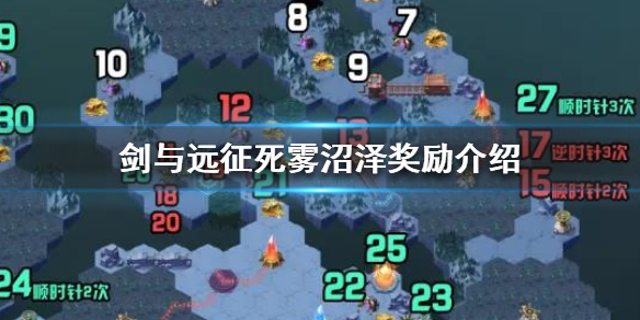 剑与远征死雾沼泽奖励是什么（剑与远征死雾沼泽）