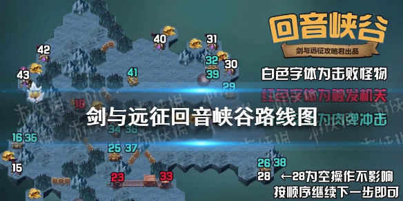 剑与远征回音峡谷路线图（剑与远征凄风谷地通关路线图）