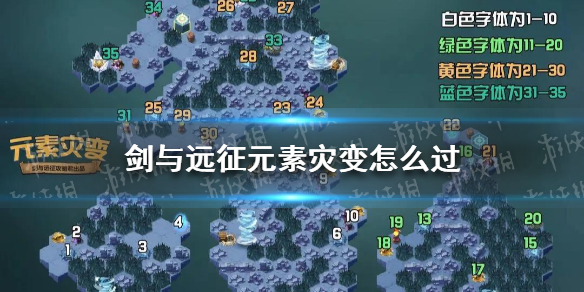 剑与远征元素灾变怎么过 剑与远征奇境探险元素灾变