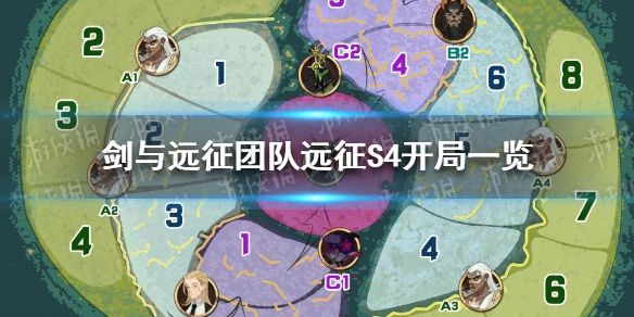 剑与远征团队远征S4开局（剑与远征S4团本攻略）
