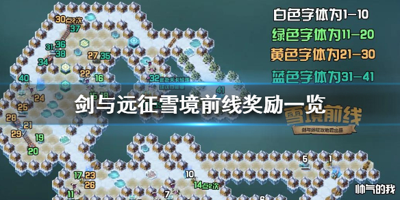 剑与远征雪境前线奖励 剑与远征副本奖励