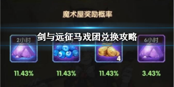 剑与远征马戏团纪念章怎么兑换 剑与远征马车