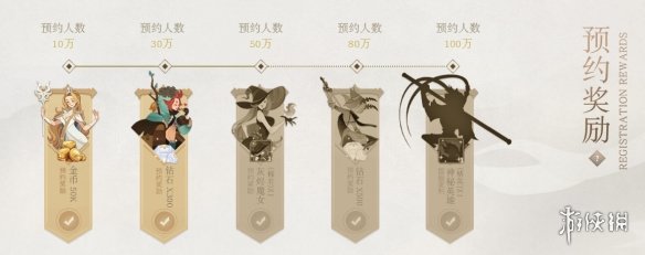 剑与远征官网预约活动送什么（剑与远征每周活动）