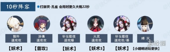 阴阳师御灵最快阵容2021