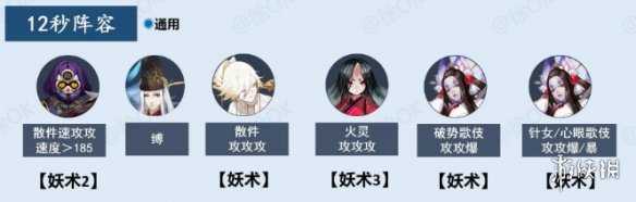 阴阳师御灵最快阵容2021