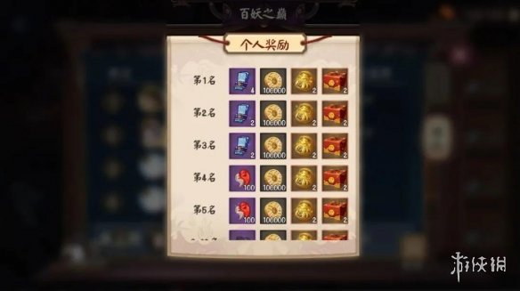 阴阳师百妖之巅阵容推荐2021