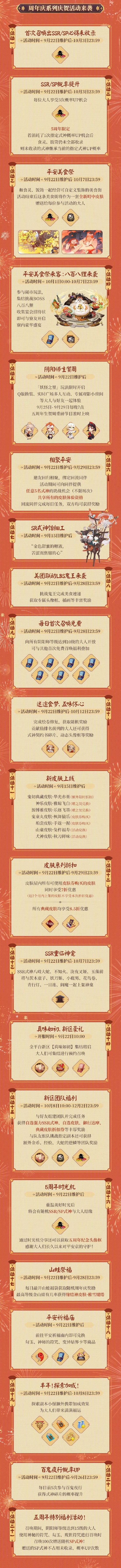 阴阳师周年庆是哪天2021