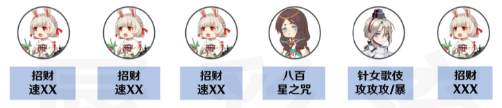 阴阳师妖行试炼10月20日阵容