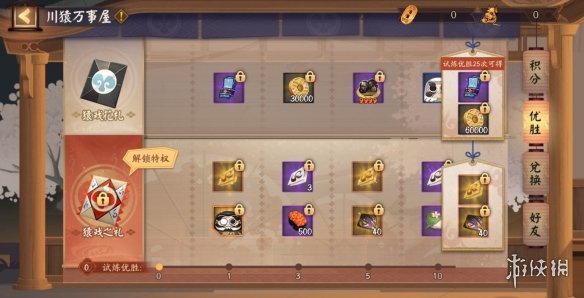 阴阳师超鬼王奖励2021