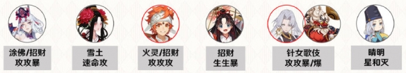 阴阳师超鬼王第二天阵容推荐