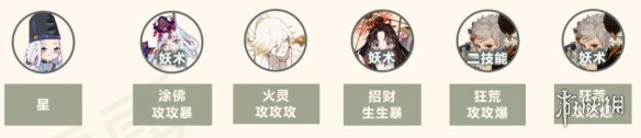 阴阳师超鬼王鬼童丸阵容推荐
