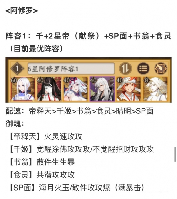 阴阳师六星超鬼王阵容推荐