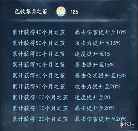 阴阳师月之民怎么打