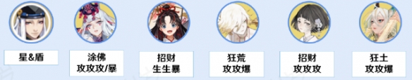 阴阳师赤月复苏第一天阵容推荐