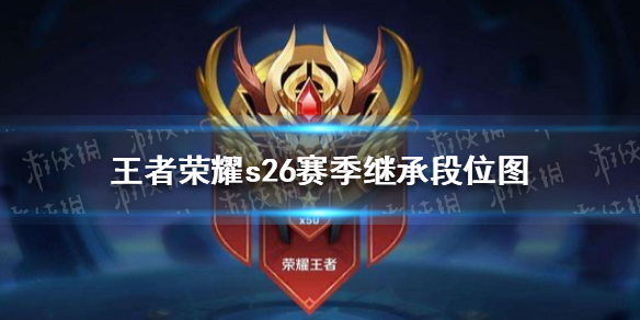 王者荣耀s26赛季继承段位图（s26赛季段位继承表）