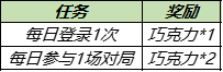 王者荣耀9月29日更新