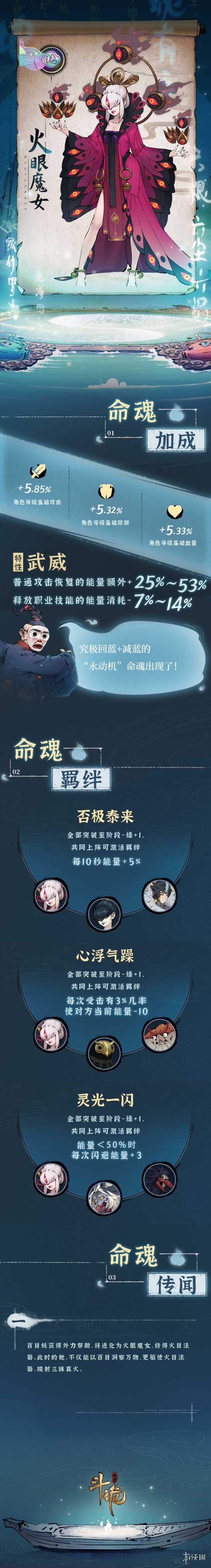 斗诡火眼魔女命魂怎么样