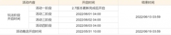 原神2.7版本更新公告