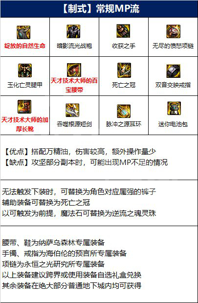 dnf女鬼剑士110级全职业装备选择