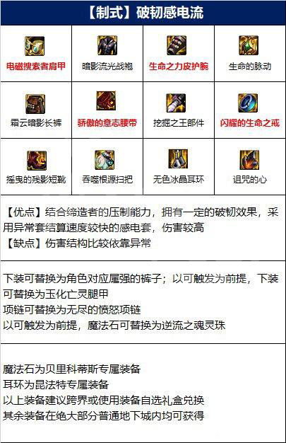 dnf缔造装备如何搭配