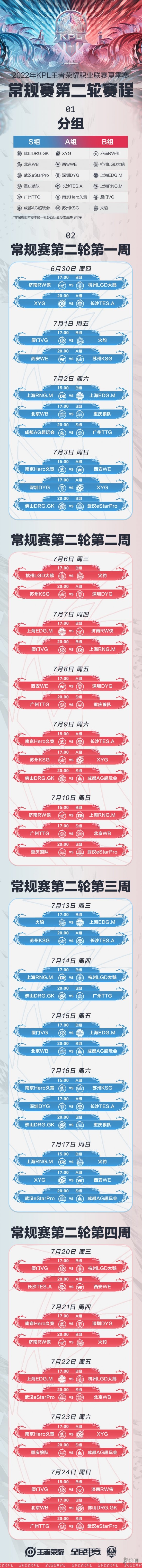2022KPL夏季赛第二轮赛程