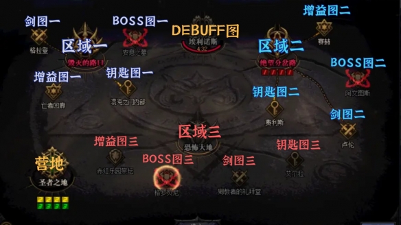 DNF两人奥兹玛怎么打