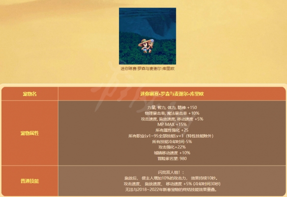 地下城与勇士阳光岛屿假期礼包值得买吗