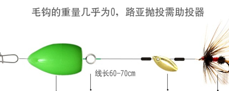 路亚助投器多少克合适（路亚远投助投器一般多少克的好）