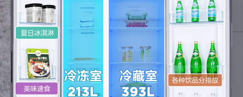 夏天冰箱保鲜调到几度合适（夏天冰箱保鲜应该调到几度）