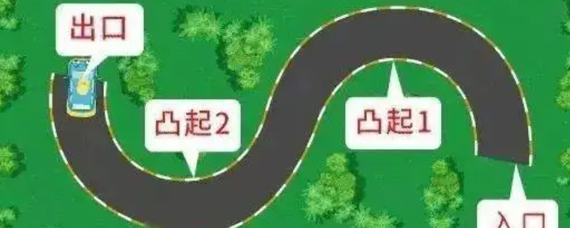 s弯压线扣多少分（s弯压实线上扣多少分）