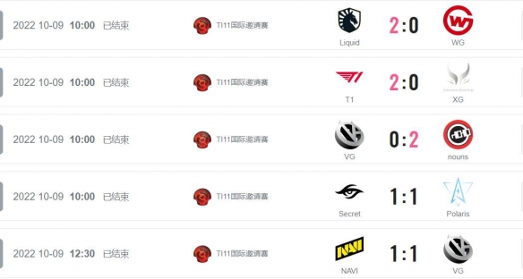 DOTA2ti11赛程时间表怎么样-ti11赛程时间表一览