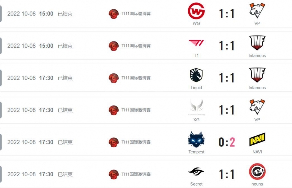 DOTA2ti11赛程时间表怎么样-ti11赛程时间表一览