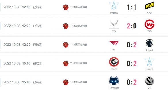 DOTA2ti11赛程时间表怎么样-ti11赛程时间表一览